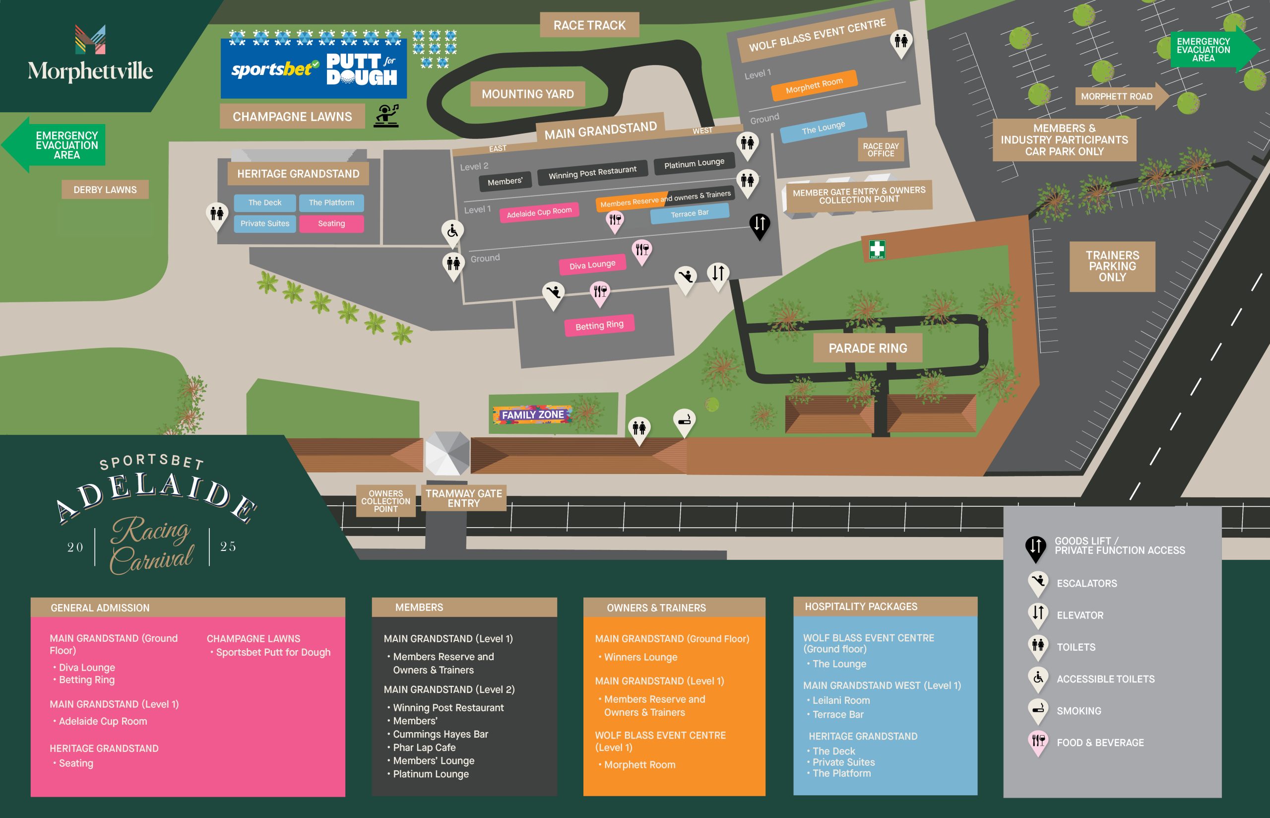 Morphettville directional map for the Sangster and Oaks Race Day