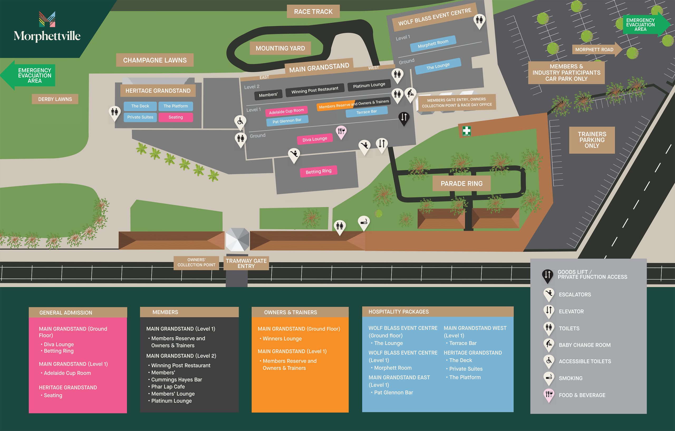 Digital Map of Morphettville Racecourse